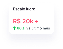 Gráfico escale lucro, com + R$ 20k