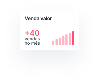 Gráfico venda valor com + 40 vendas mês